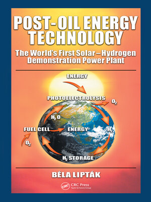 cover image of Post-Oil Energy Technology